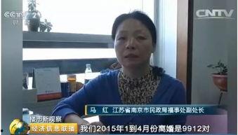 郭航爆料离婚视频大全,娱乐圈夫妻感情破裂真相曝光 第1张 郭航爆料离婚视频大全,娱乐圈夫妻感情破裂真相曝光 第1张